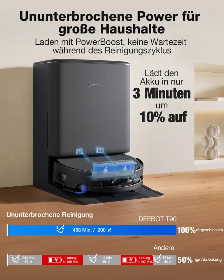 ECOVACS Nass-Trocken-Saugroboter DEEBOT T90 PRO OMNI (Black), 65 W, mit Beutel, Saug-und Wischroboter mit All-in-One Station und 30.000 Pa Saugkraft - Thumbnail 5