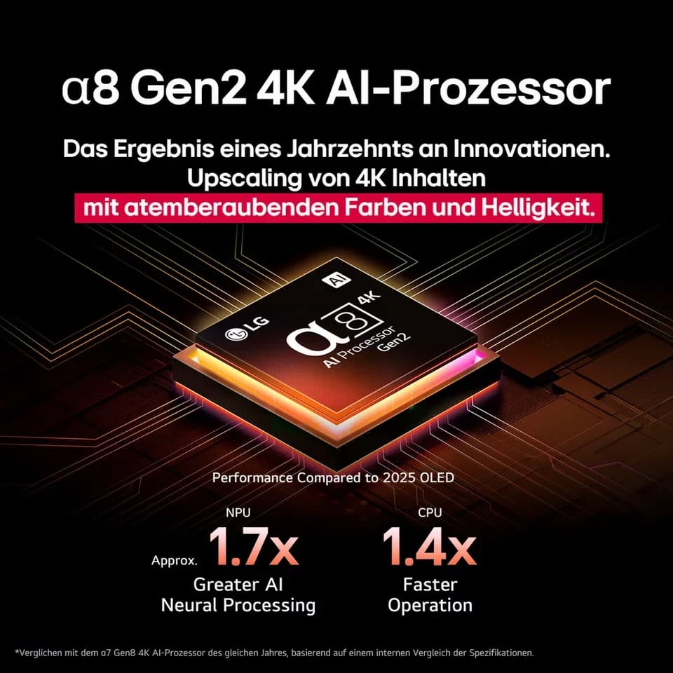 LG OLED83B59LA OLED-Fernseher (210 cm/83 Zoll, 4K Ultra HD, Smart-TV) - Thumbnail 10