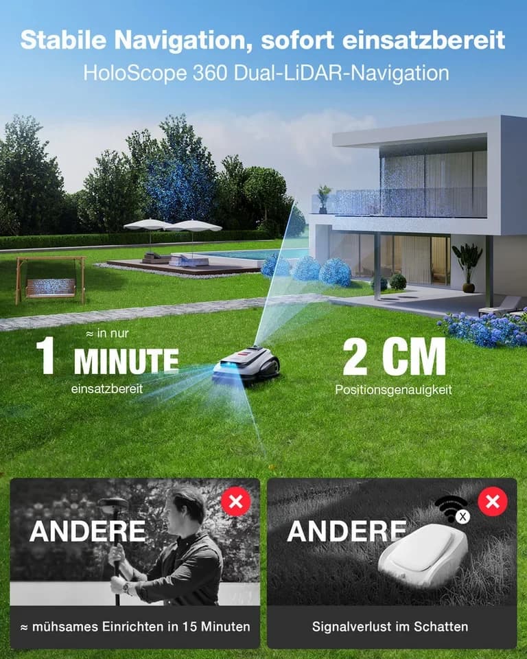 ECOVACS Rasenmähroboter GOAT A1600 LiDAR PRO, bis 1600 m² Rasenfläche, (Mäheffizienz von 400 m²/h, Trimmer (8500 rpm), Dual-LiDAR Navigation, leistungsstarker 32-V Energieplattform - Thumbnail 4