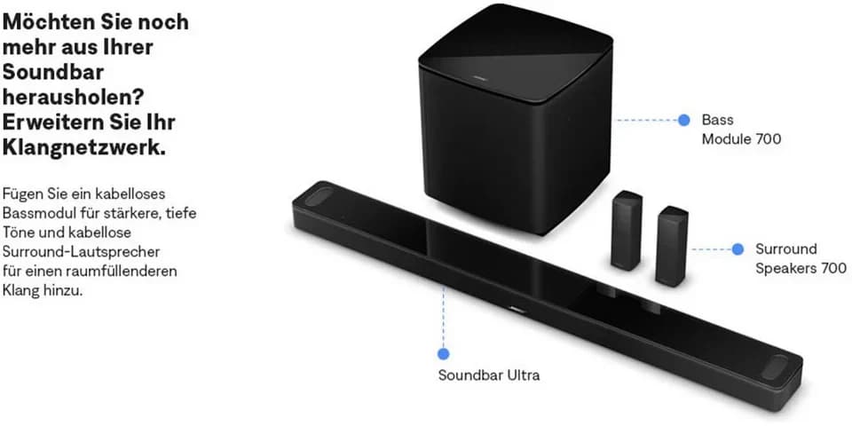 Bose Smart Ultra Soundbar mit Dolby Atmos Soundbar 5.1 (Bluetooth, WLAN, Multiroom, 40 W, Multiroom, Immersive Sound, Alexa, AIRPLAY 2, Simple Sync) - Thumbnail 6