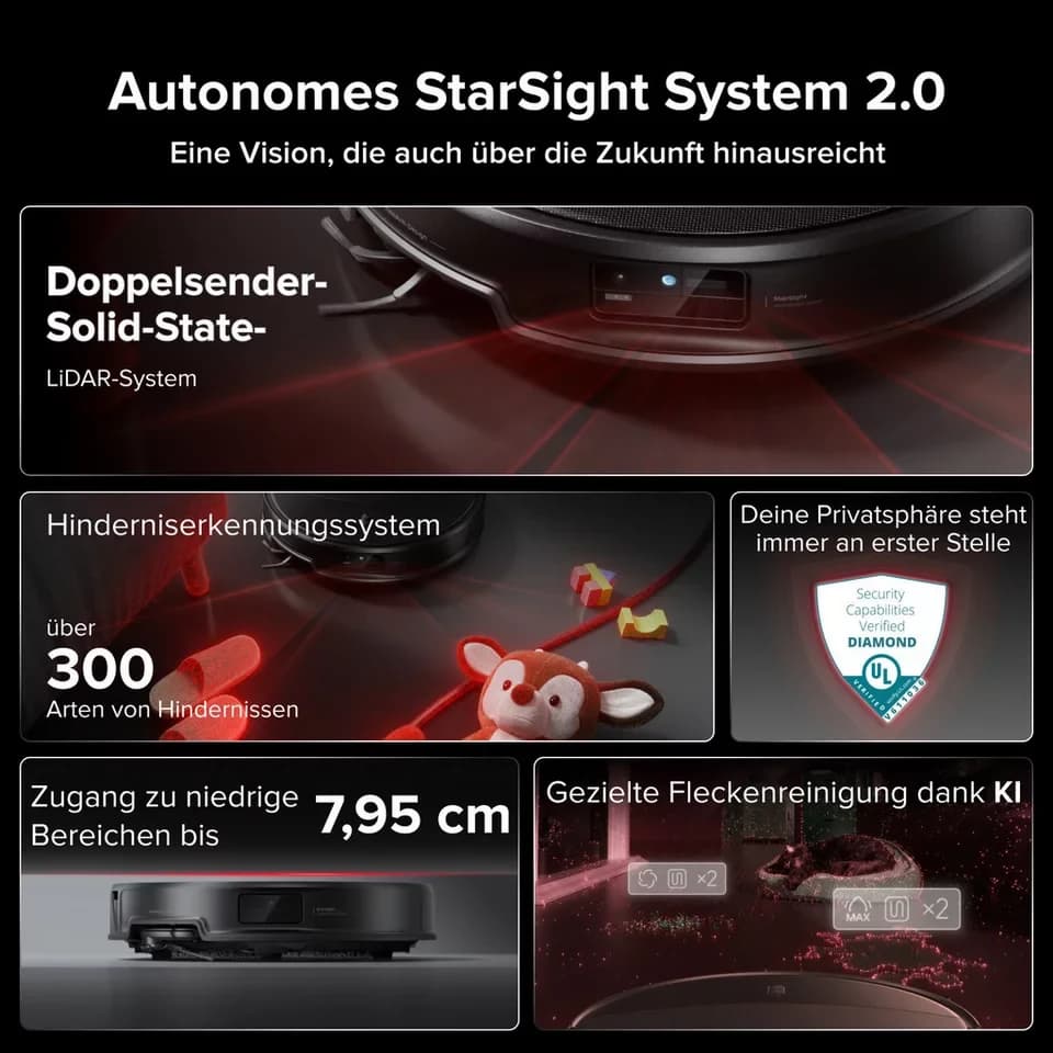 Roborock Saugroboter mit Wischfunktion roborock Saros 20, 36.000 Pa, Brandneues RockDock, AdaptiLift Chassis 3.0, 7,95cm Ultra-Slim Design,StarSight System 2.0 - Thumbnail 3