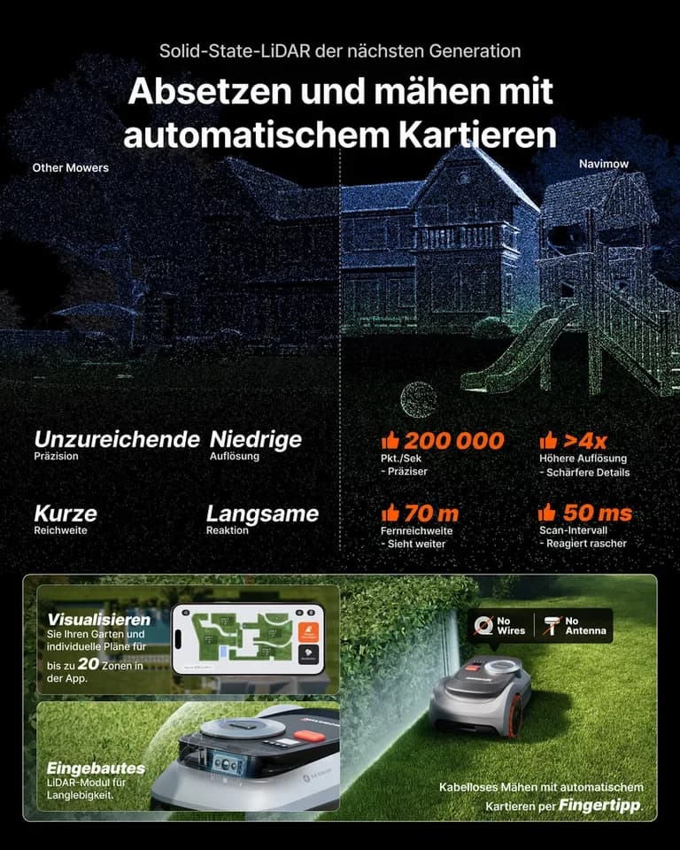NAVIMOW Rasenmähroboter Segway i210/i220 LiDAR Pro Mähroboter ohne Begrenzungskabel, bis 1000 m² Rasenfläche, (1-St., Xero-Turn AWD für 55 % Steigungen, Auto-Kartierung), mit Garage M, LiDAR+Vision+NRTK Tri-Fusion-Positionierung - Thumbnail 3