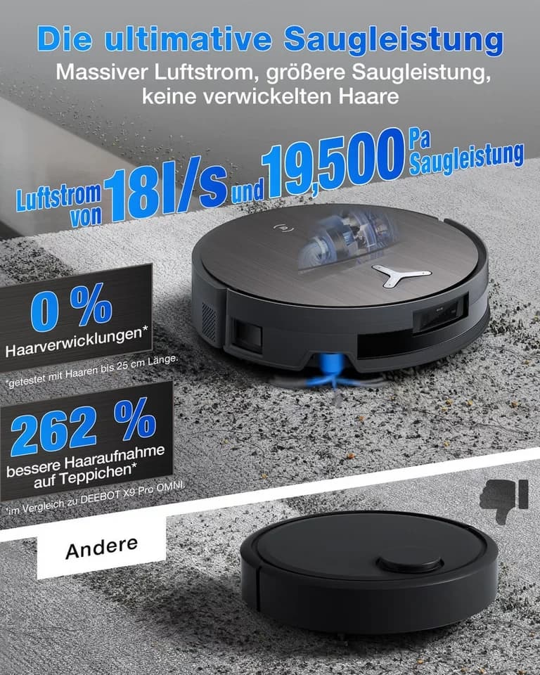 ECOVACS Saugroboter mit Wischfunktion DEEBOT X11 OmniCyclone, 19.500 Pa, 18 l/s Luftstrom, 110 W, beutellos, Schnellladefunktion, Wischrolle, beutellos - Thumbnail 6