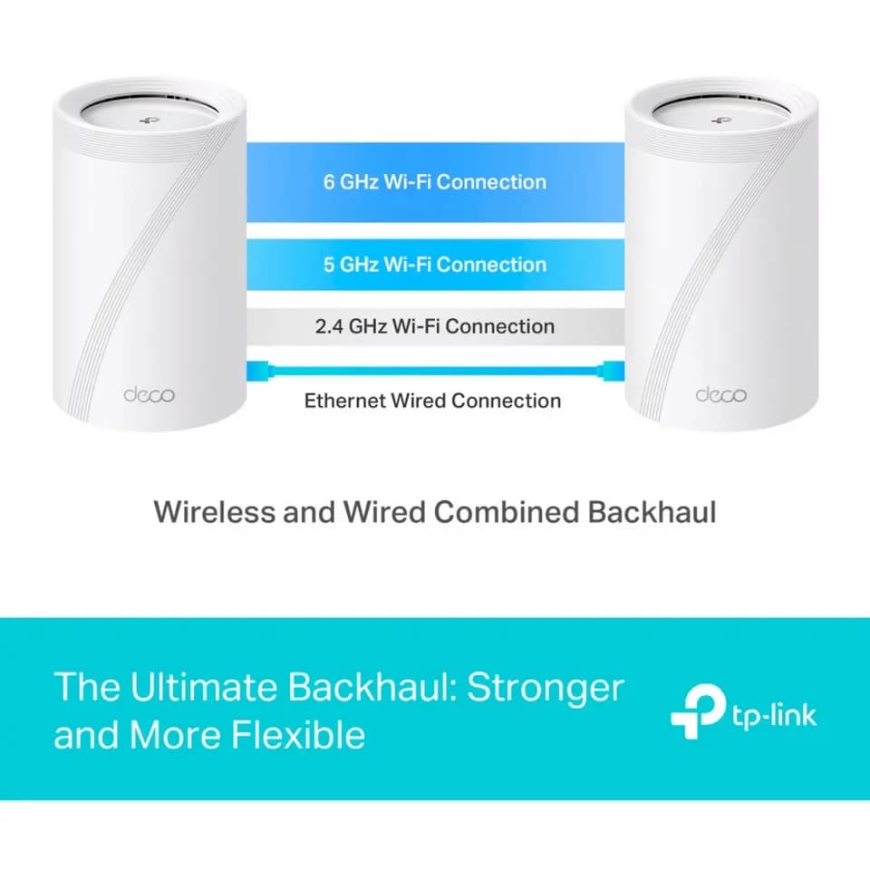 tp-link TP-Link Deco BE65(3-pack) BE9300 Whole Home Mesh Mobiler Router - Thumbnail 8