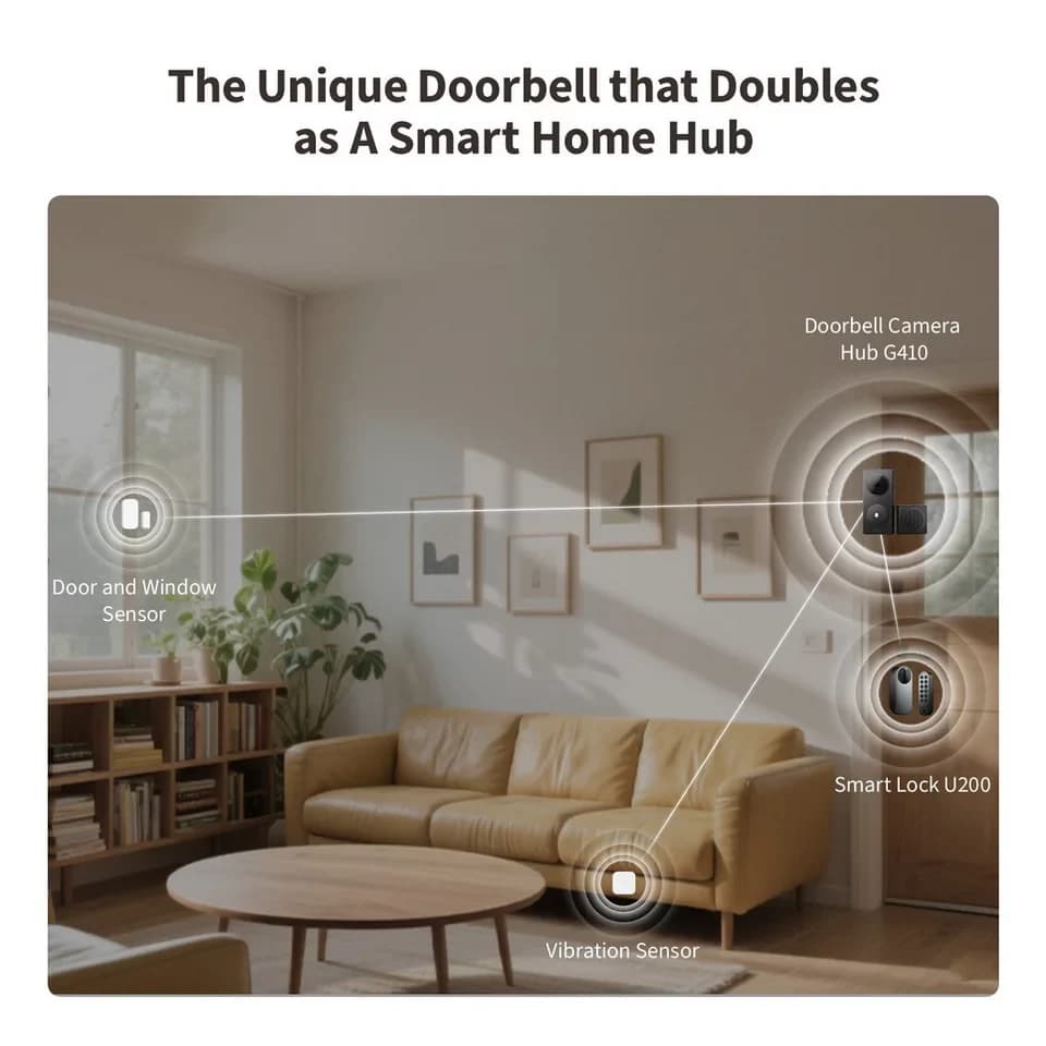 Aqara Smart Home Türklingel - Doorbell Camera Hub G410 Select - Thumbnail 6