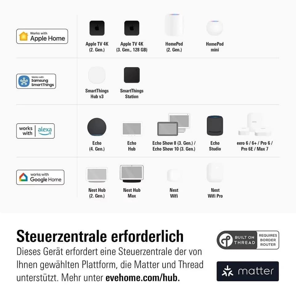 EVE Steckdose Eve Energy-Smarte Steckdose mit Verbrauchsmessung (Matter), 1-St., unterstützt Matter - Thumbnail 3