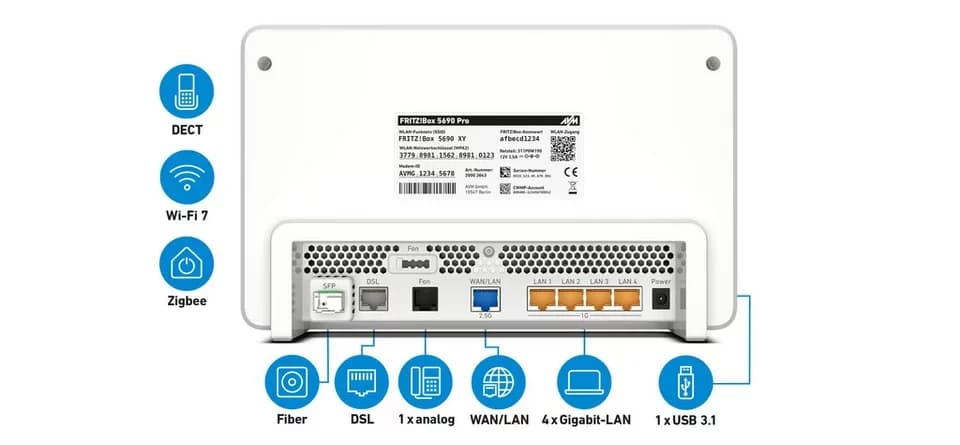 Fritz! FRITZ!Box 5690 Pro WLAN-Router - Thumbnail 3