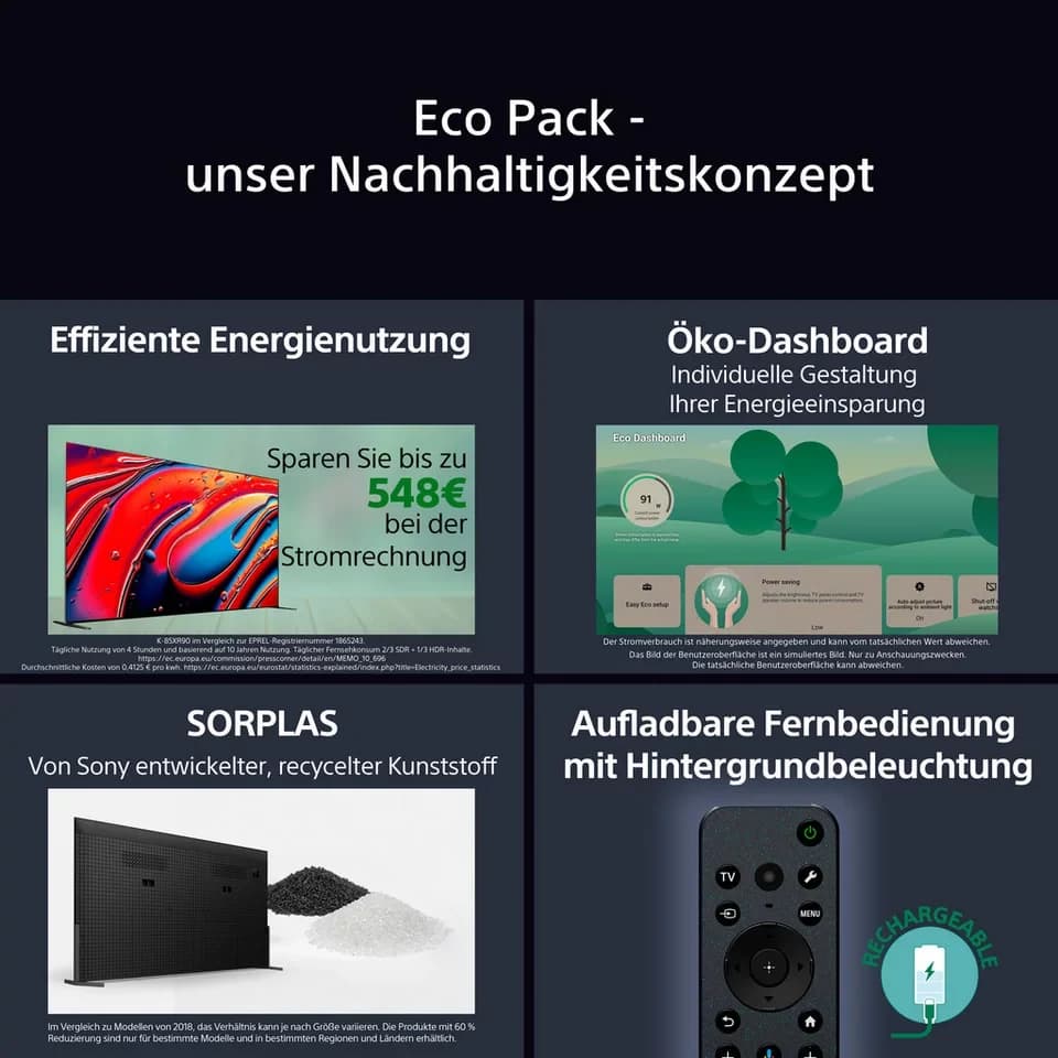 Sony K-65XR90 Mini-LED-Fernseher (164 cm/65 Zoll, 4K Ultra HD, Smart-TV) - Thumbnail 9