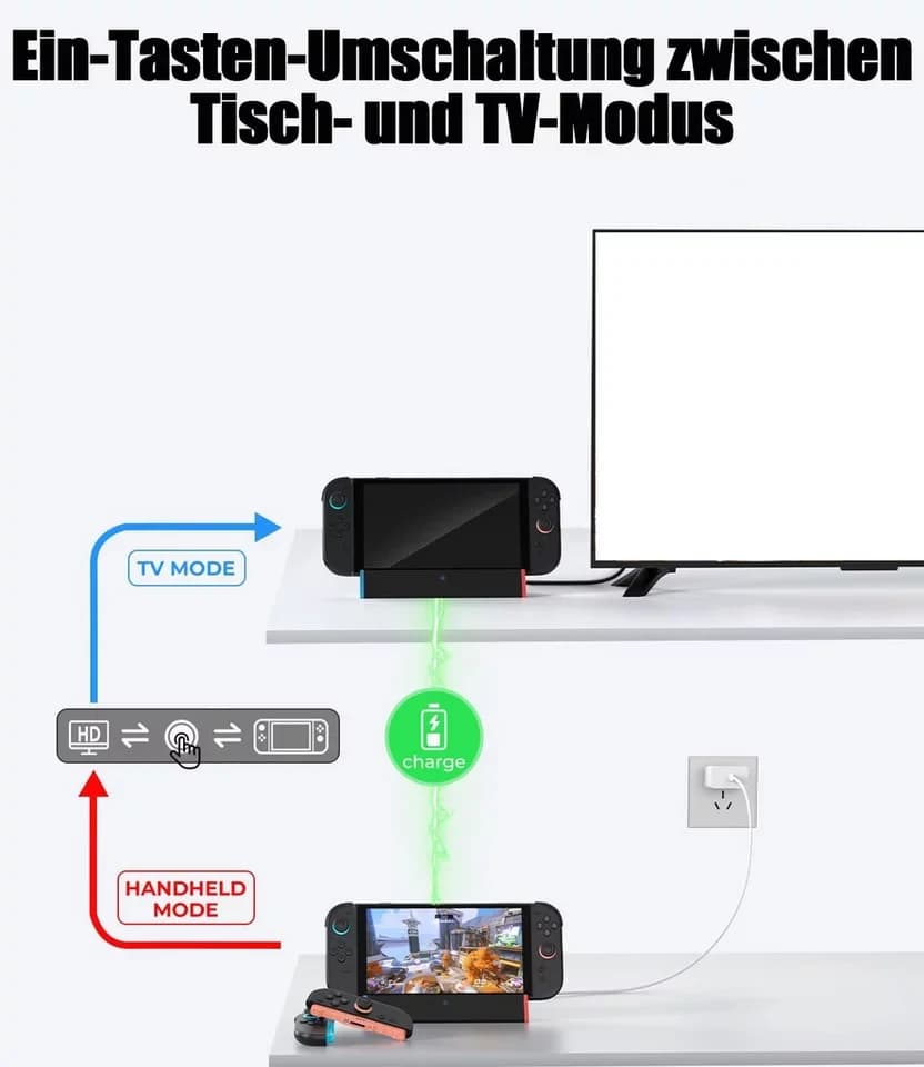TUWENA Tragbare Switch 2 Dockingstation, 1000 Mbit Ethernet-Adapter, LAN-Dock Zubehör Nintendo (Ladestation mit 4K 120 Hz HDMI/Typ C/USB 3.0) - Thumbnail 4