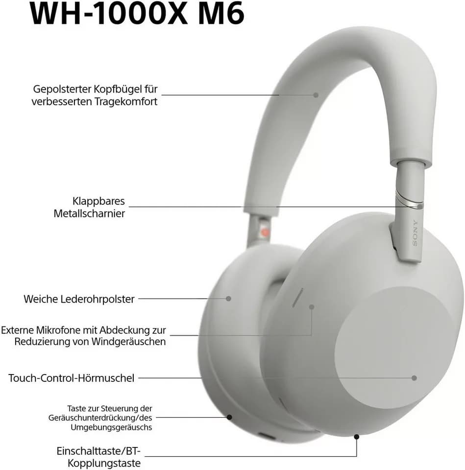Sony WH-1000XM6 Premium Noise Cancelling Wireless Over-Ear-Kopfhörer (Freisprechfunktion, Multi-Point-Verbindung, Noise-Cancelling, Transparenzmodus, Wireless-Audio-Streaming, integrierte Steuerung für Anrufe und Musik, A2DP Bluetooth, Bluetooth, HFP, HSP, AVRCP Bluetooth, Kabellose Over Ear Kopfhörer mit Sony’s bestem Noise Cancelling) - Thumbnail 5