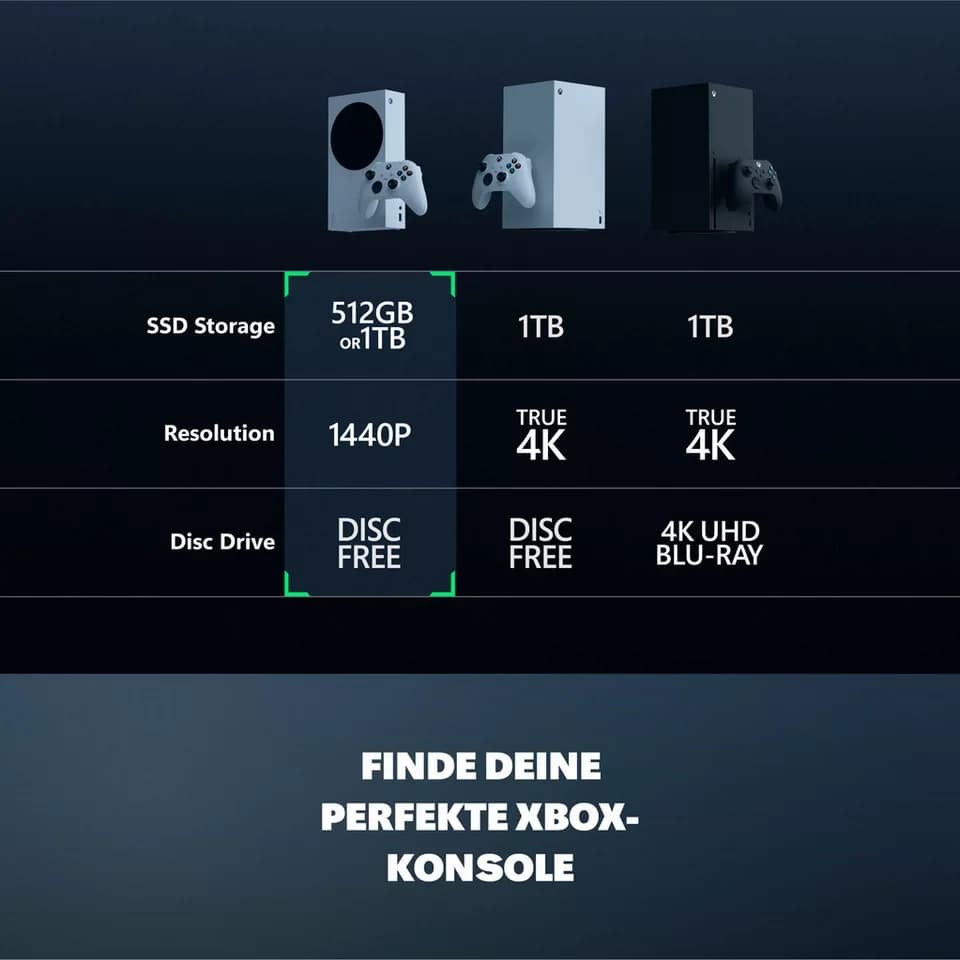 Xbox XBOX Series S 512GB - Thumbnail 6