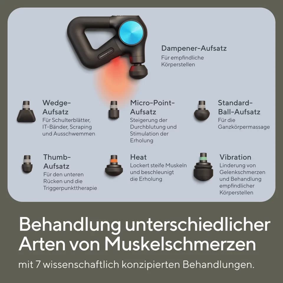 Therabody Massagepistole Theragun PRO PLUS, 5 Massageaufsätze, Integrierte LED-Lichttherapie - Thumbnail 5