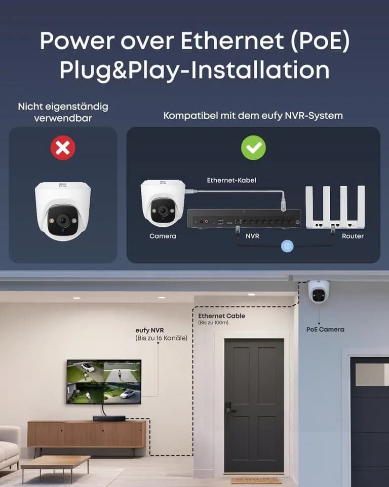 eufy Security IP-Überwachungskamera PoE NVR Security System E40, 4× 4K 8MP Kameras (1-tlg., KI-Erkennung, KI-gestützter Fernzugriff, lokale KI) - Thumbnail 3