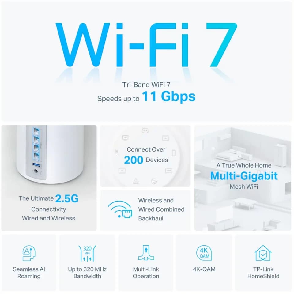 tp-link TP-Link Deco BE65(2-pack) BE9300 Whole Home Mesh Mobiler Router - Thumbnail 4
