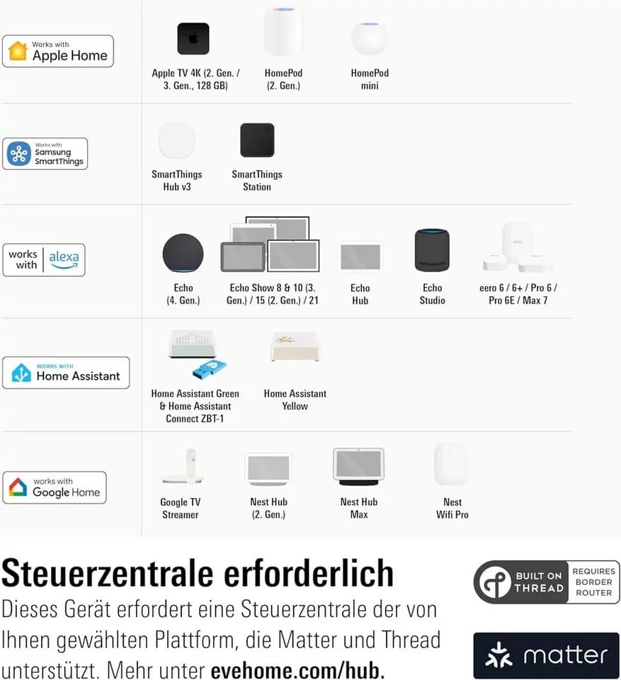 EVE Steckdose Eve Energy Outdoor-Smarte Außensteckdose mit Verbrauchsmessung - Thumbnail 5