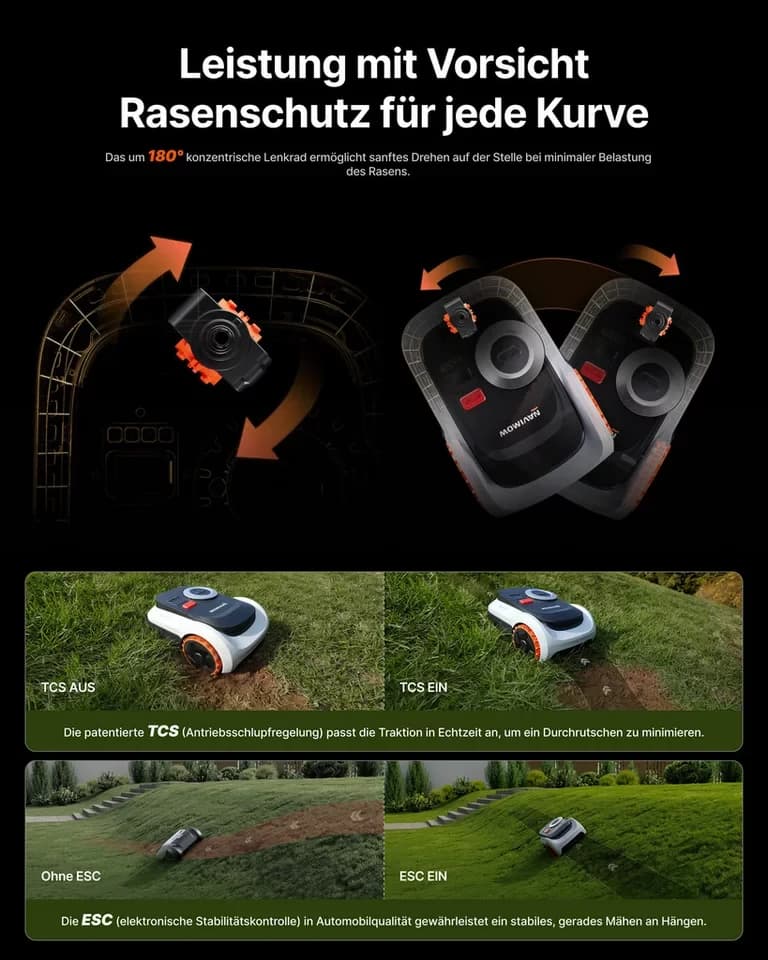NAVIMOW Rasenmähroboter Segway i210/i220 LiDAR Pro Mähroboter ohne Begrenzungskabel, bis 1000 m² Rasenfläche, (1-St., Xero-Turn AWD für 55 % Steigungen, Auto-Kartierung), mit Garage M, LiDAR+Vision+NRTK Tri-Fusion-Positionierung - Thumbnail 5