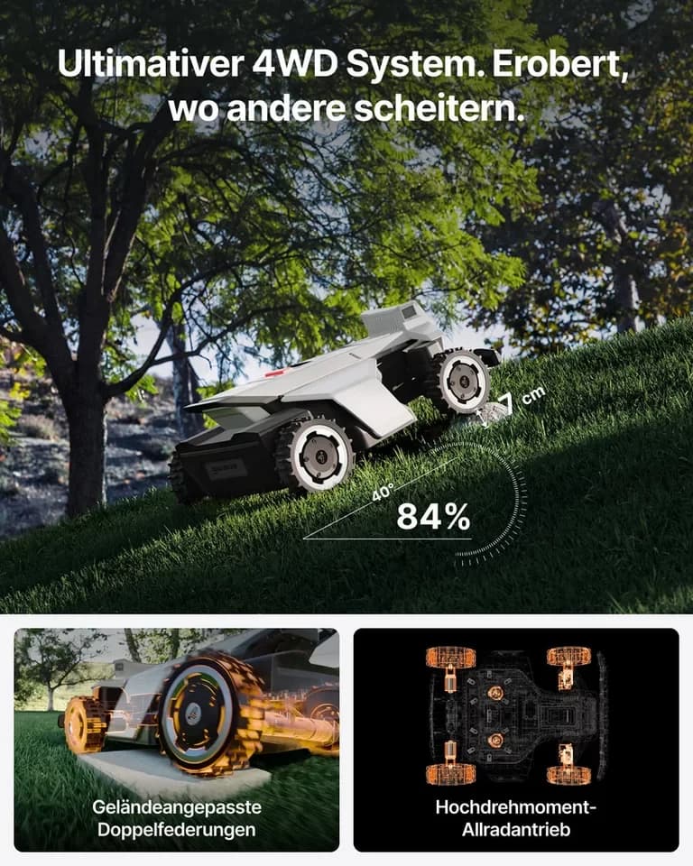 NAVIMOW Rasenmähroboter Segway X420 Mähroboter ohne Begrenzungskabel, bis 2000 m² Rasenfläche, (1-St., Zero-Turn AWD für 84 % Steigungen, NRTK+360° Vision), All-Terrain-Rasenmäher Roboter, Keine RTK-Basisstation - Thumbnail 2